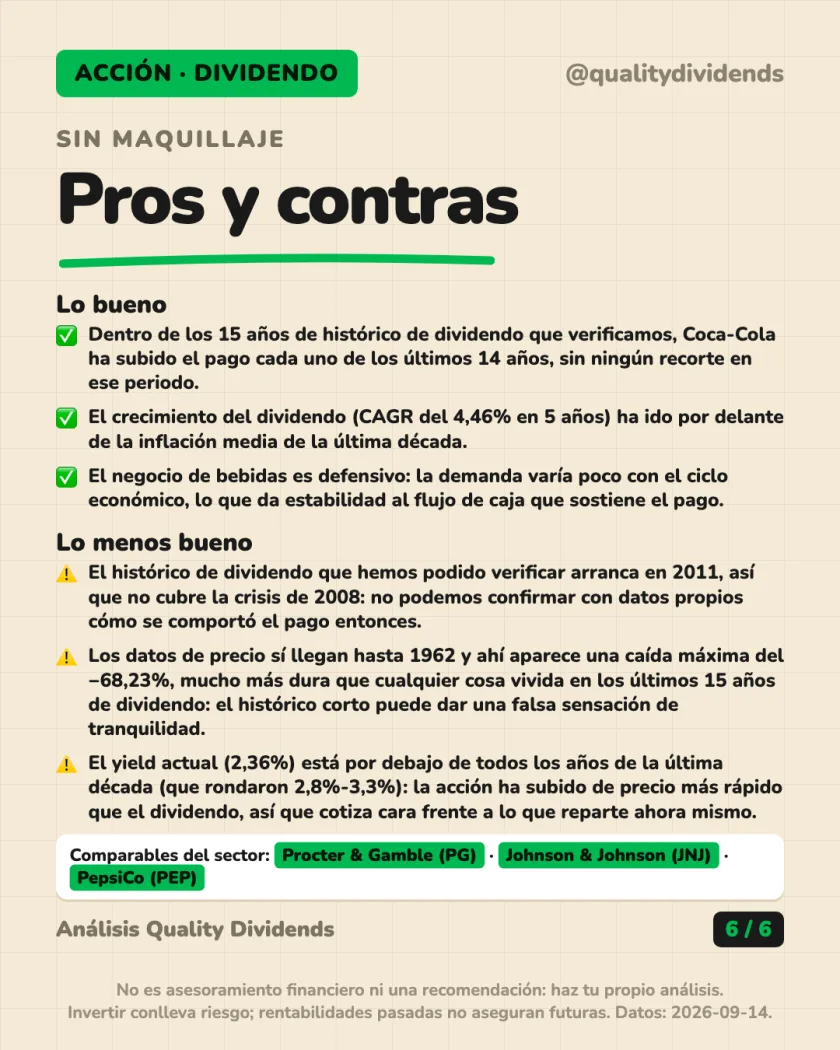 Riesgos y fiscalidad del análisis de The Coca-Cola Company — NYSE (EEUU)