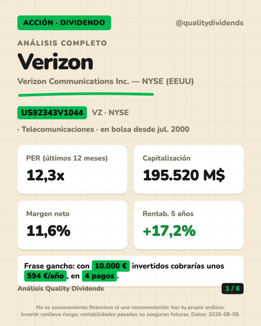 Resumen del dividendo del análisis de Verizon Communications Inc. — NYSE (EEUU)