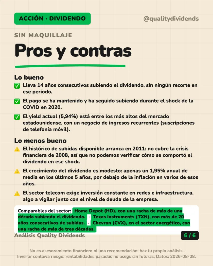 Riesgos y fiscalidad del análisis de Verizon Communications Inc. — NYSE (EEUU)